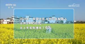 文章附图